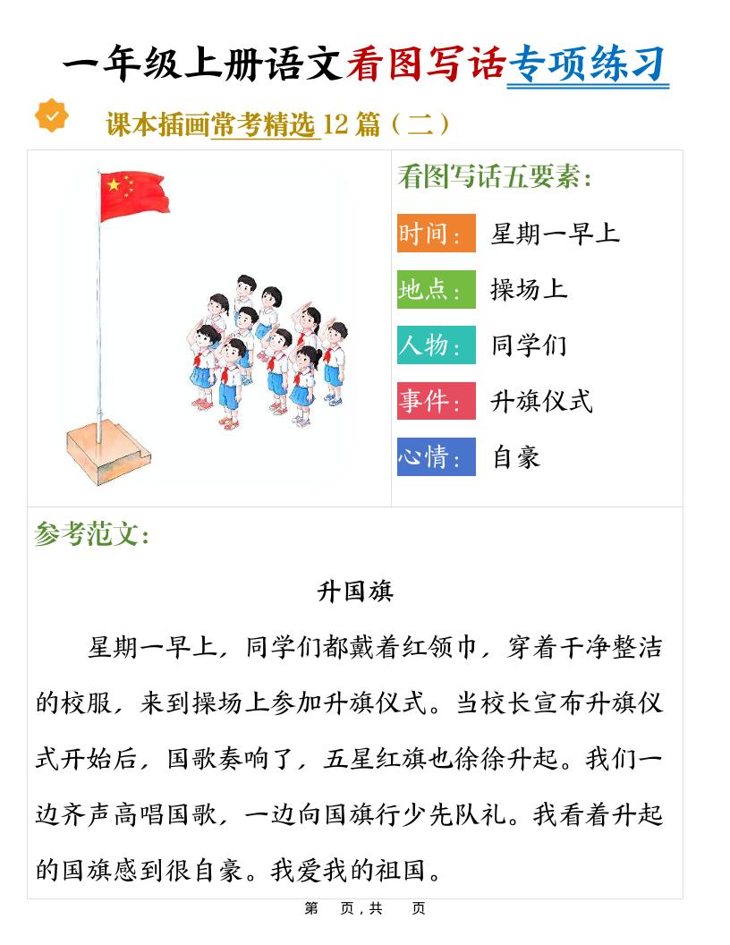 新一上语文看图写话专项练习常考精选12篇（含范文24页）插图1