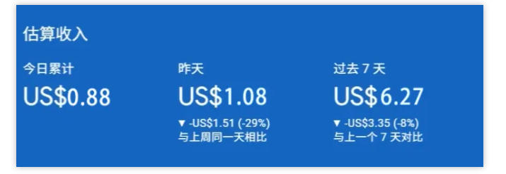 小淘出海站项目,搭建实操与盈利课程,手把手教你用极低成本搭建插图1 小淘出海站项目,搭建实操与盈利课程,手把手教你用极低成本搭建插图1