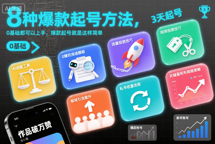 8种爆款起号方法,0基础都可以上手,爆款起号就是这样简单插图 8种爆款起号方法,0基础都可以上手,爆款起号就是这样简单插图