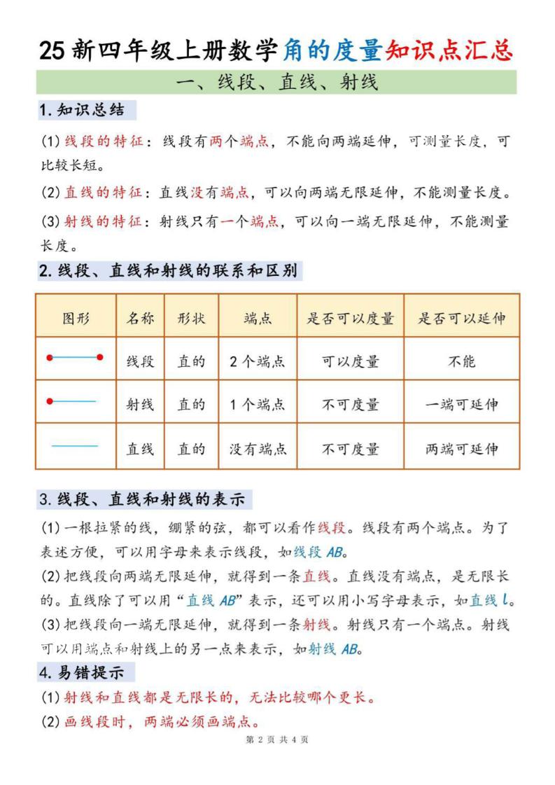 四上数学角的度量知识点汇总插图1