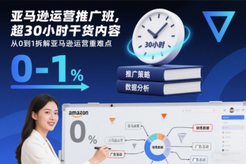 亚马逊运营推广班,超30小时干货内容,从0到1拆解亚马逊运营重难点插图 亚马逊运营推广班,超30小时干货内容,从0到1拆解亚马逊运营重难点插图