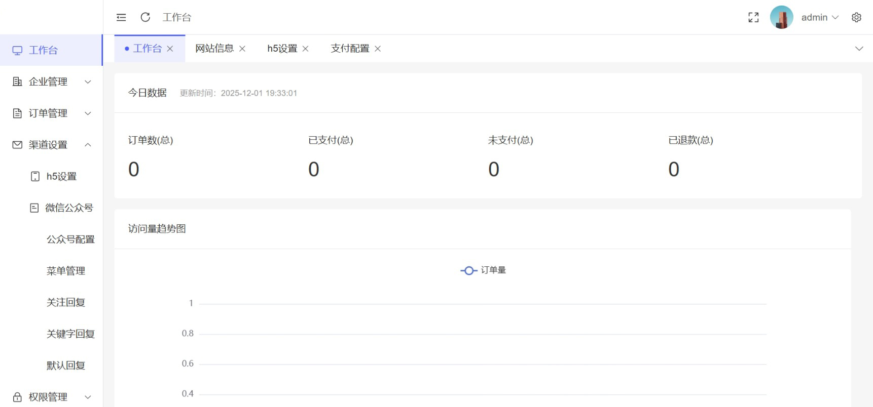 工商年报申报系统源码 个体工商户年报注销H5搭建源码插图2 工商年报申报系统源码 个体工商户年报注销H5搭建源码插图2
