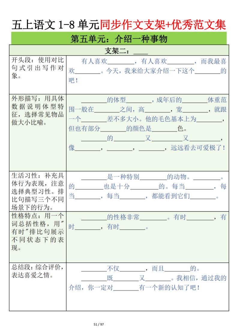 五上语文第五单元作文支架＋优秀范文12页插图1