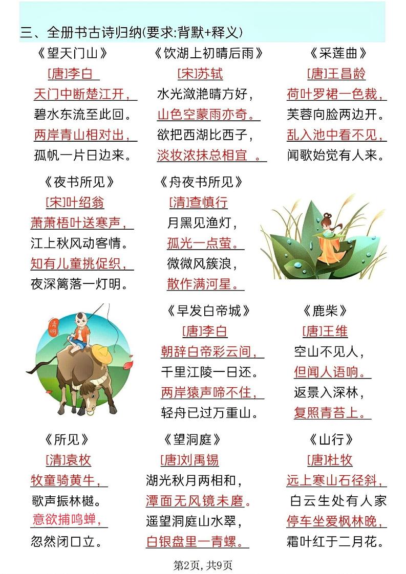 新三上语文全册知识点汇总（9页）插图1