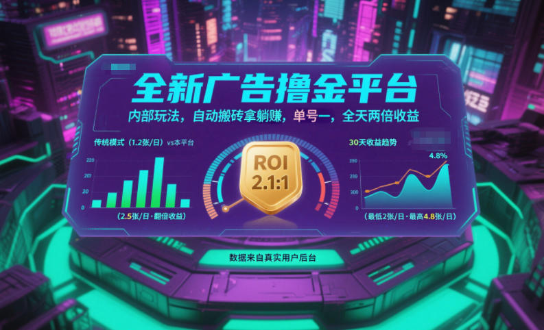 全新广告撸金平台,内部玩法,自动搬砖拿躺賺,单号一天保底2张+,全天两倍收益【揭秘】插图 全新广告撸金平台,内部玩法,自动搬砖拿躺賺,单号一天保底2张+,全天两倍收益【揭秘】插图