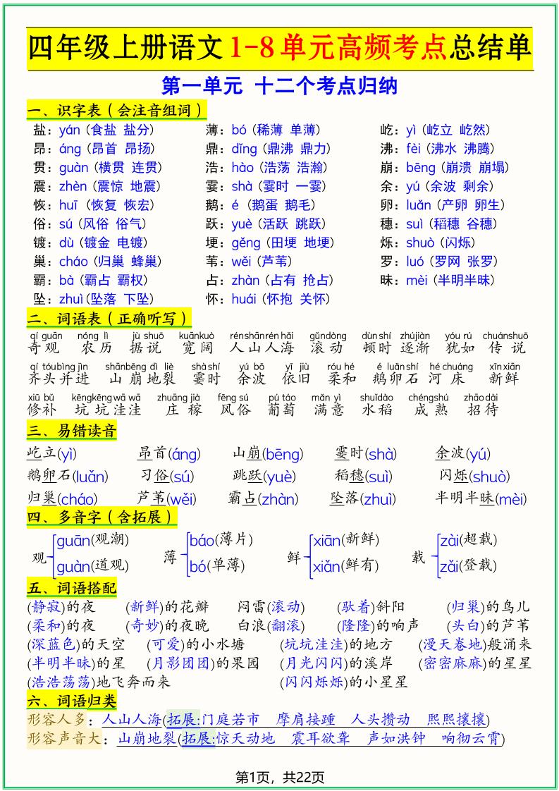 四上语文1-8单元高频考点总结单（十二个考点归纳）22页