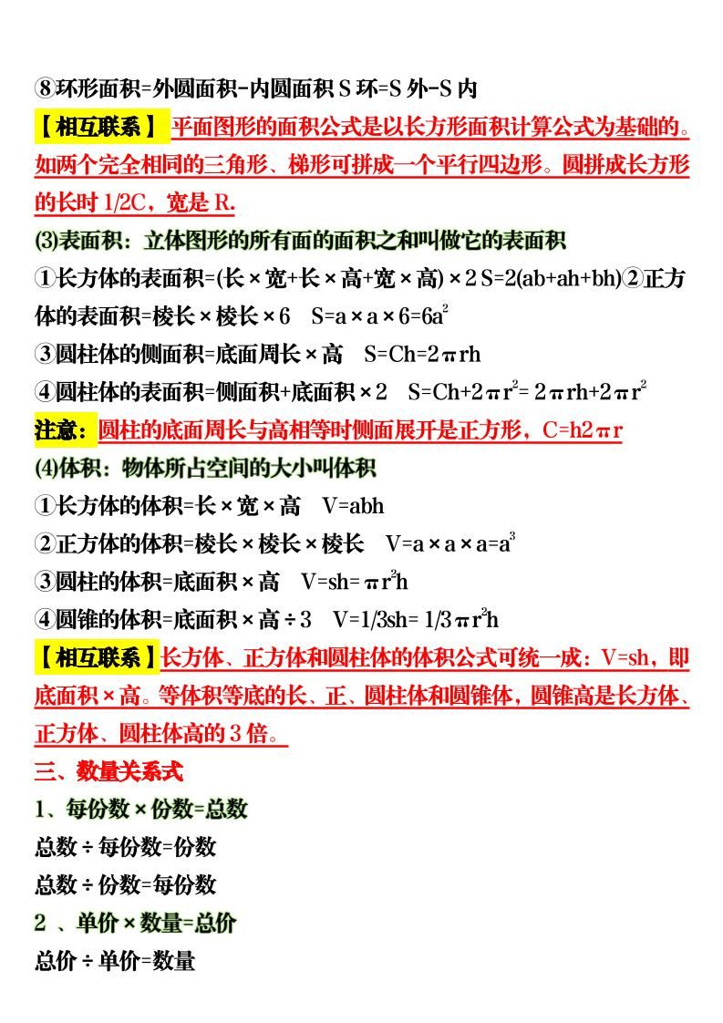六上数学重点公式和易错点6页插图1