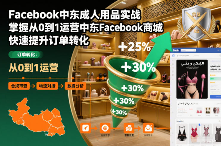Facebook中东成人用品实战,掌握从0到1运营中东Facebook商城,快速提升订单转化插图 Facebook中东成人用品实战,掌握从0到1运营中东Facebook商城,快速提升订单转化插图