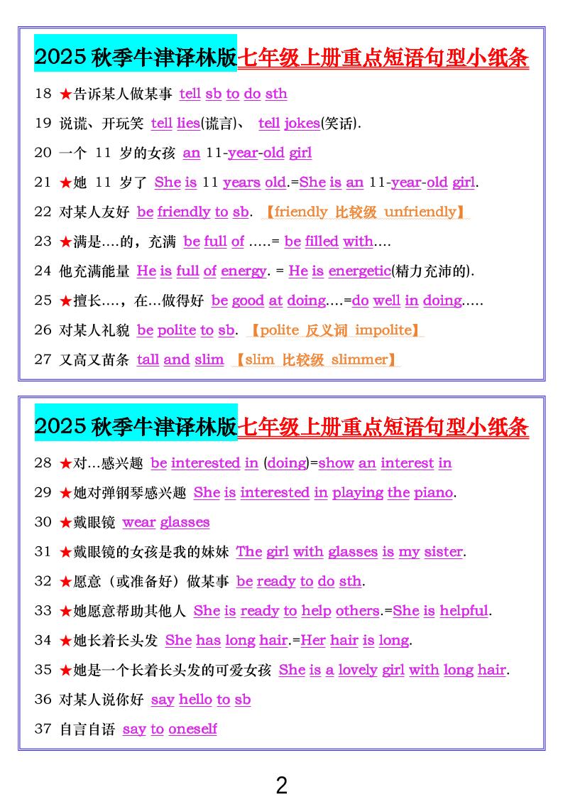 七年级上英语重点短语句型小纸条（牛津译林版）插图1