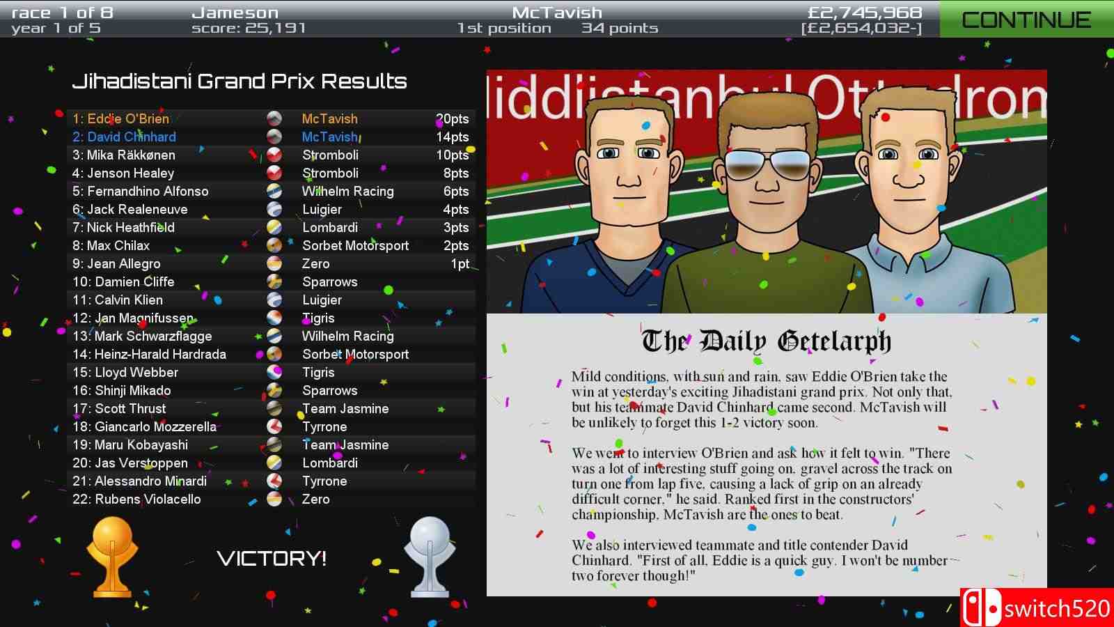 《方程式赛车XD（Formula XD）》Build 20711369 [英文]插图5