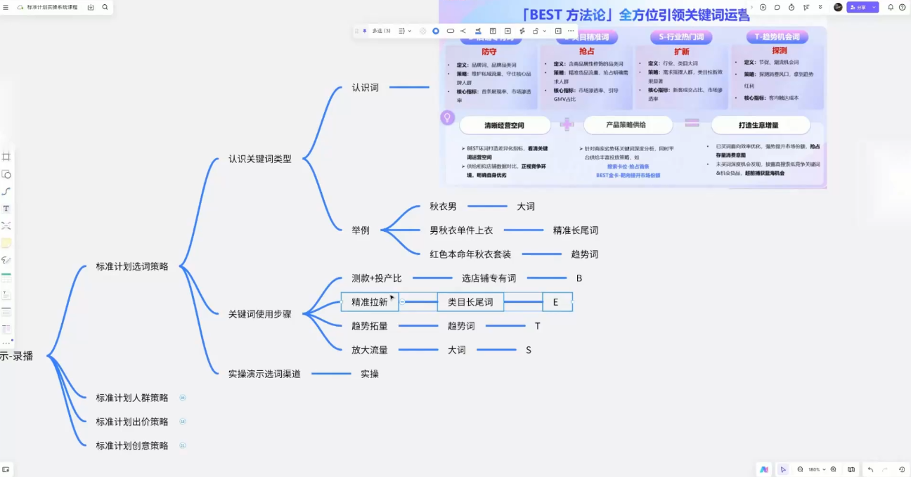 子鹏讲电商·淘宝私家班(更新12月)插图1