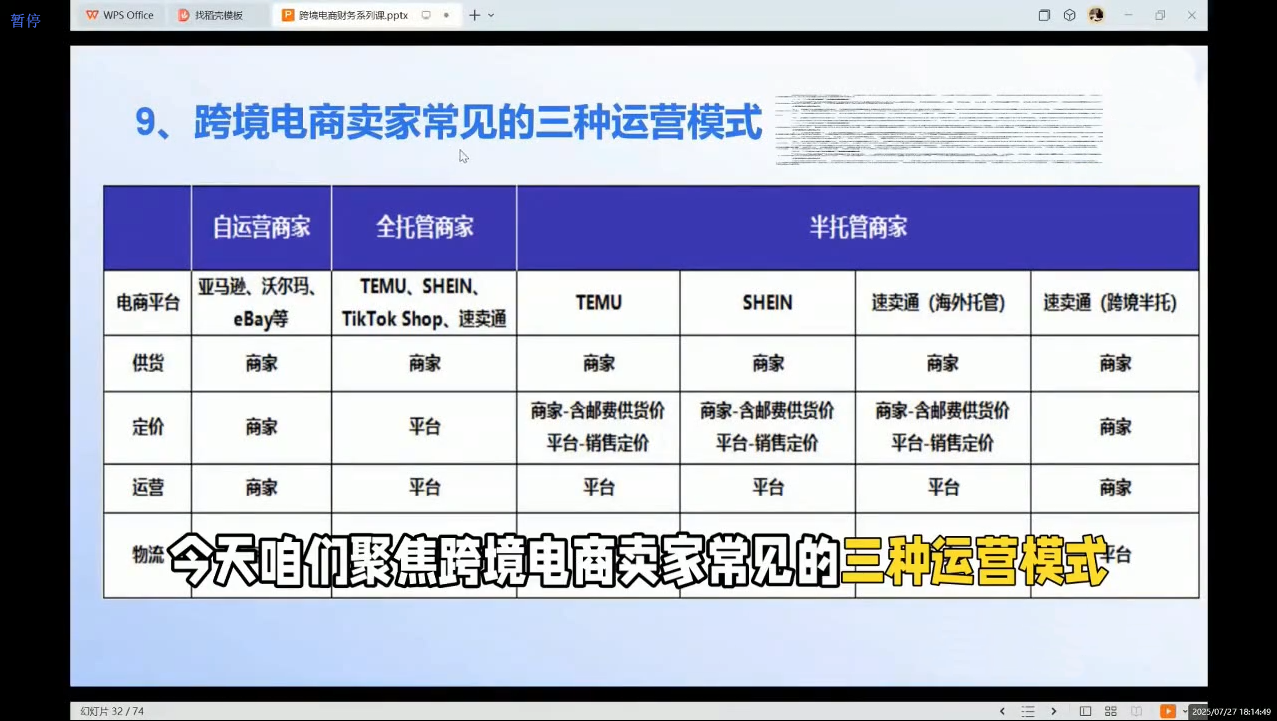 2025跨境电商财务实操指南插图1 2025跨境电商财务实操指南插图1