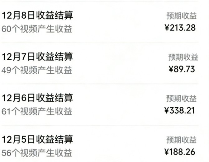 音乐号赚钱攻略新玩法：操作简单，一天3张，每天2小时(附详细操作教程)插图1