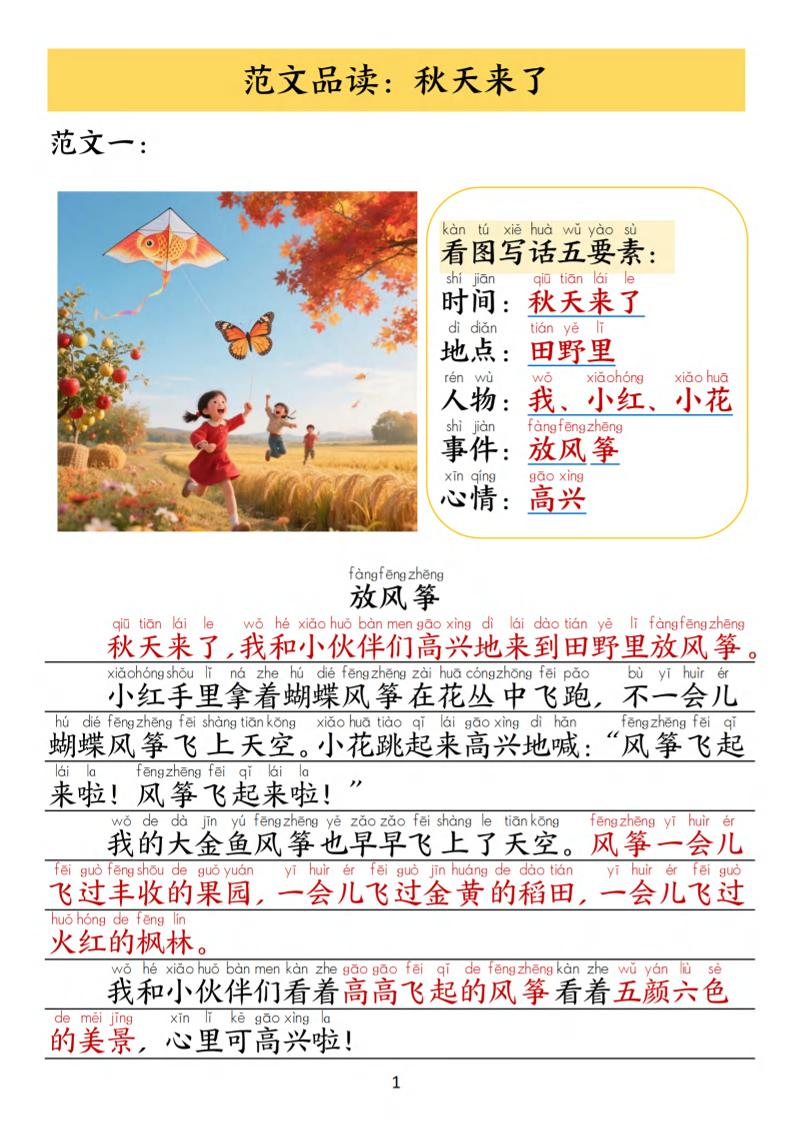 一年级上语文1-8单元看图写作范文插图1