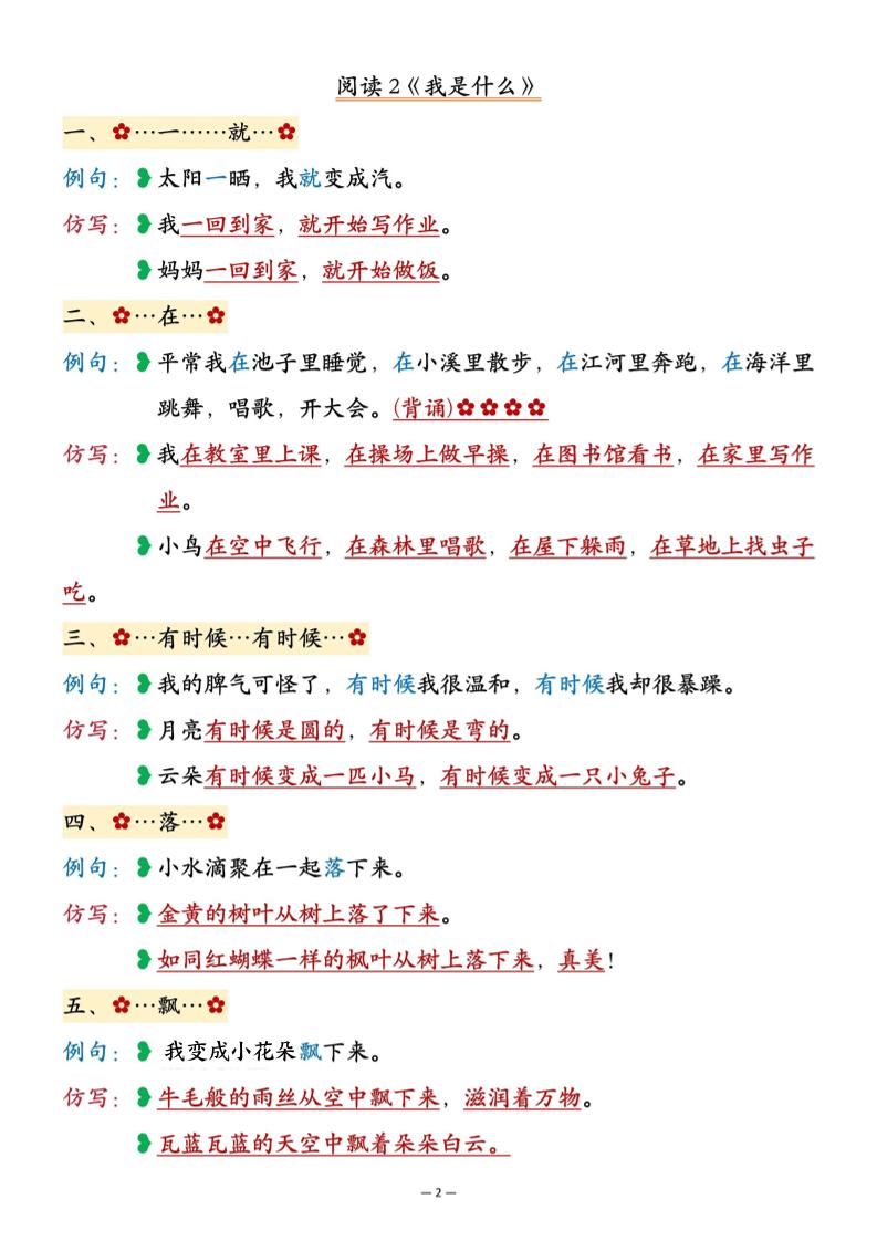 25新二年级上语文重点仿写句子汇总插图1