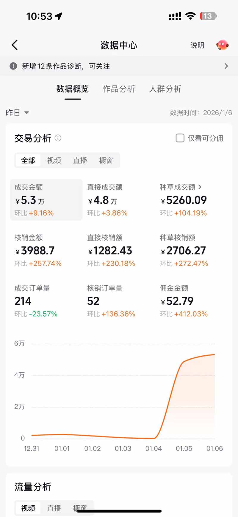 带货天花板赛道，抖音团购达人0成本月入3000+!轻松赚插图2