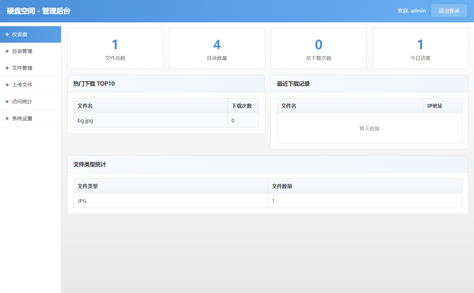 高仿永硕E盘的个人网盘系统源码 全开源插图1 高仿永硕E盘的个人网盘系统源码 全开源插图1