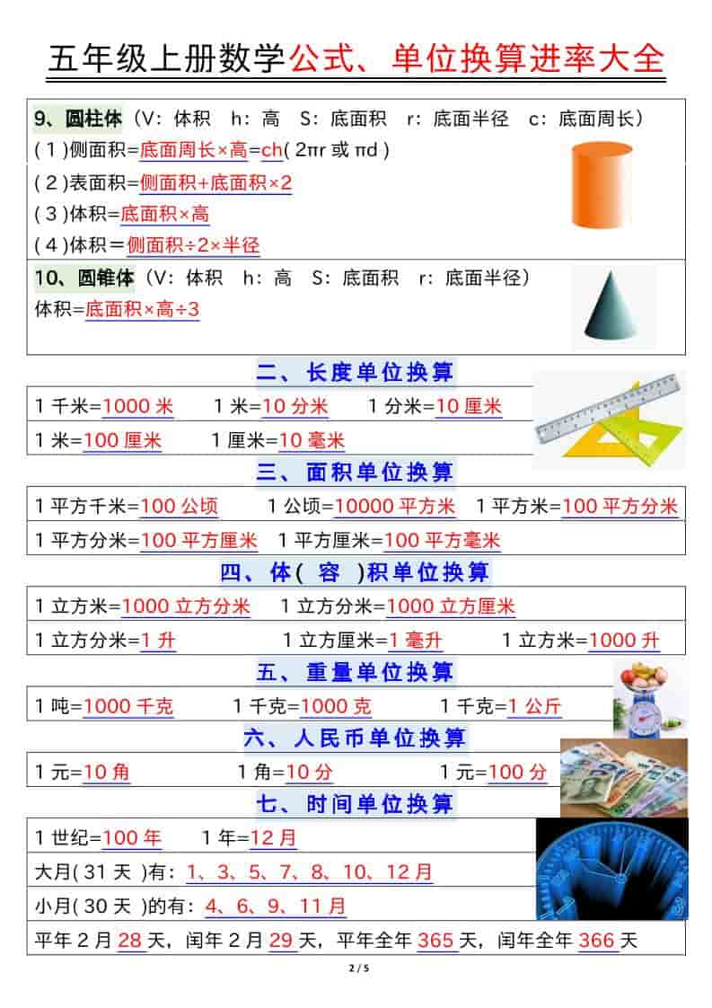 五年级上数学公式、单位换算进率大全插图1
