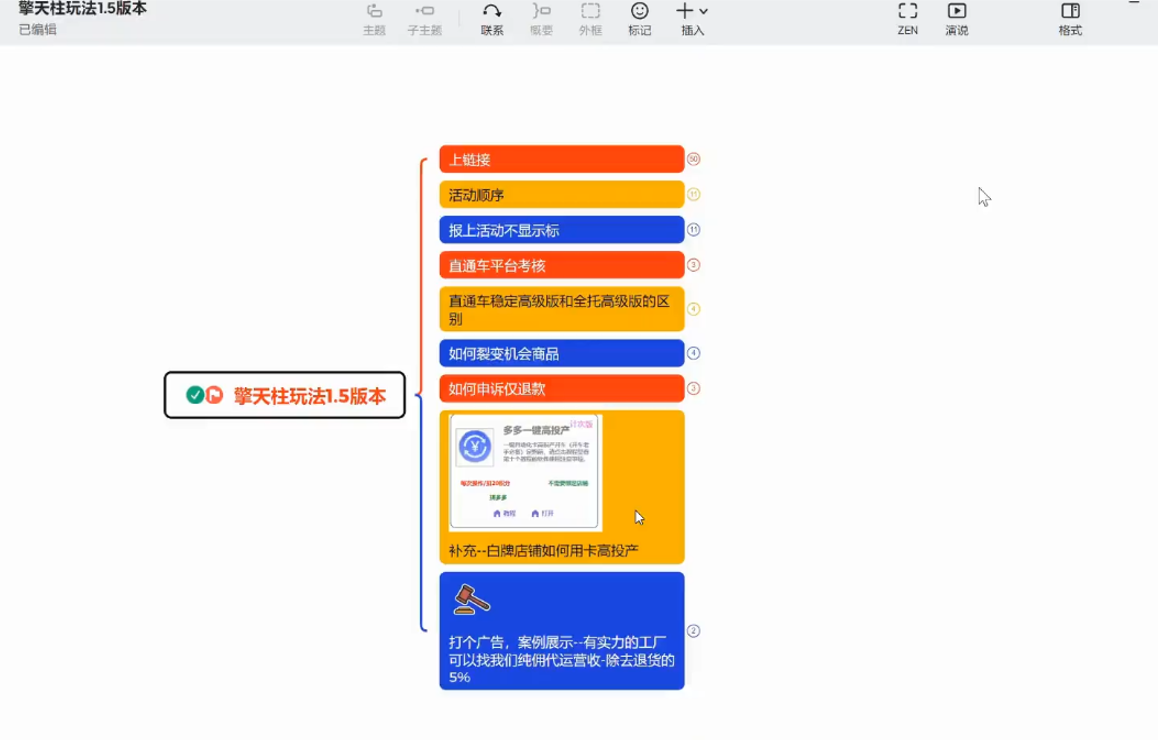 琪琪电商·拼多多擎天柱玩法(更新2026)插图1