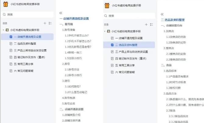 小红书虚拟电商实操手册，3万字保姆级教学，3个月从0賺到1w+插图1