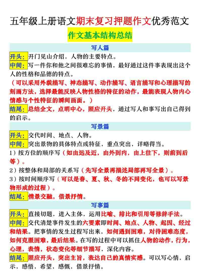 五上语文期末押题作文优秀范文插图1