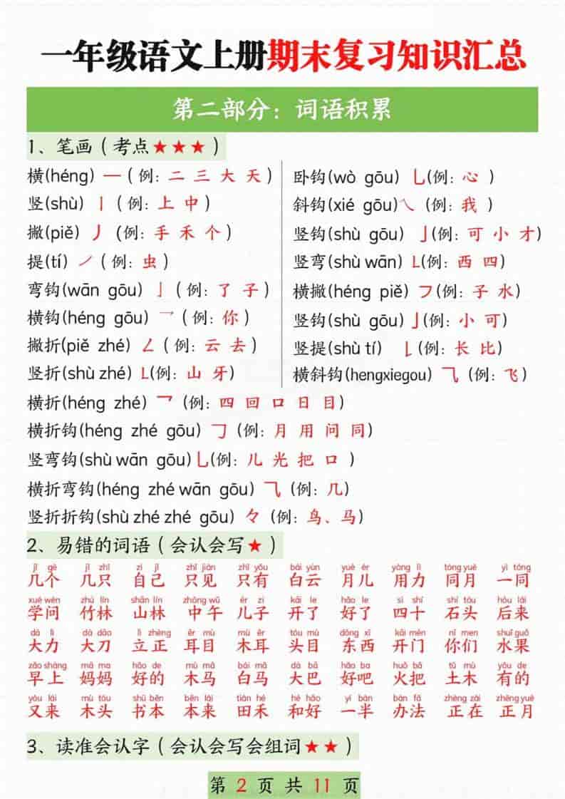 新一上语文期末复习知识汇总11页插图1