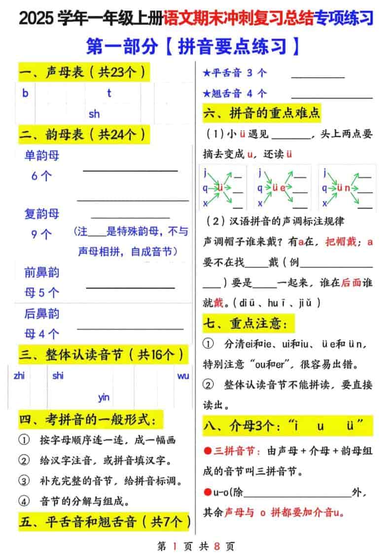 25年一上语文期末冲刺复习总结专项练习六大部分（8页）