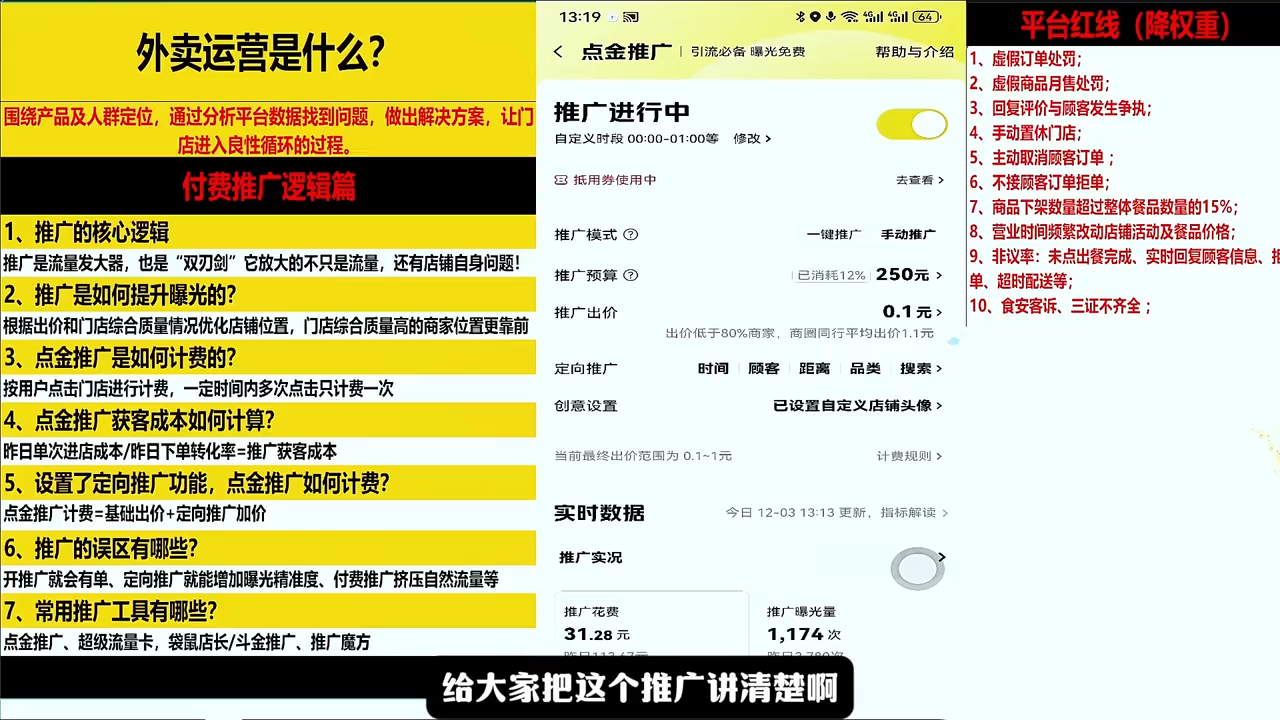 老黄·2026餐饮店铺外卖商家必修课插图1