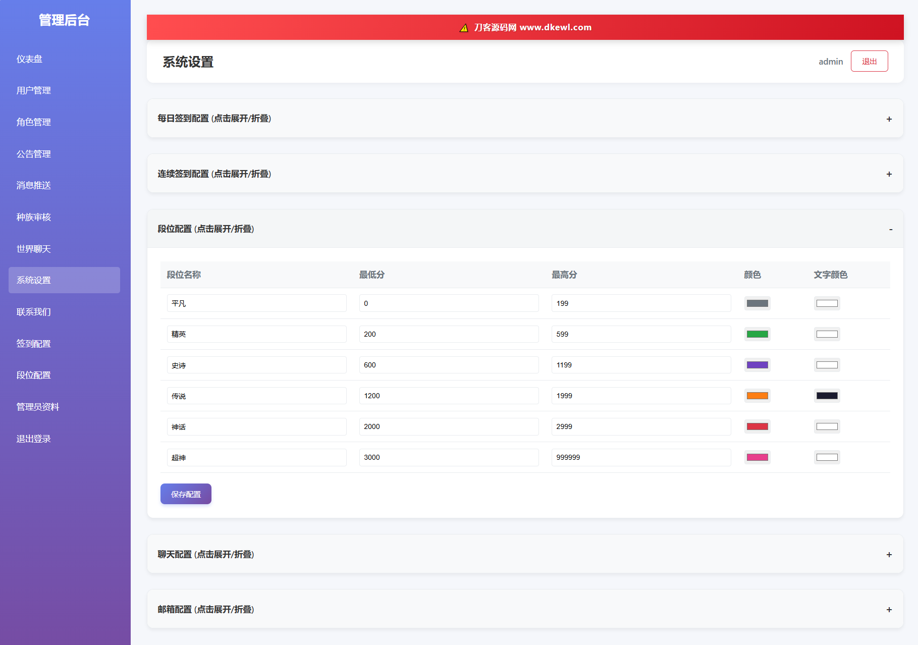 文字游戏：进化之路2.0二开完美版本源码 带后台插图3