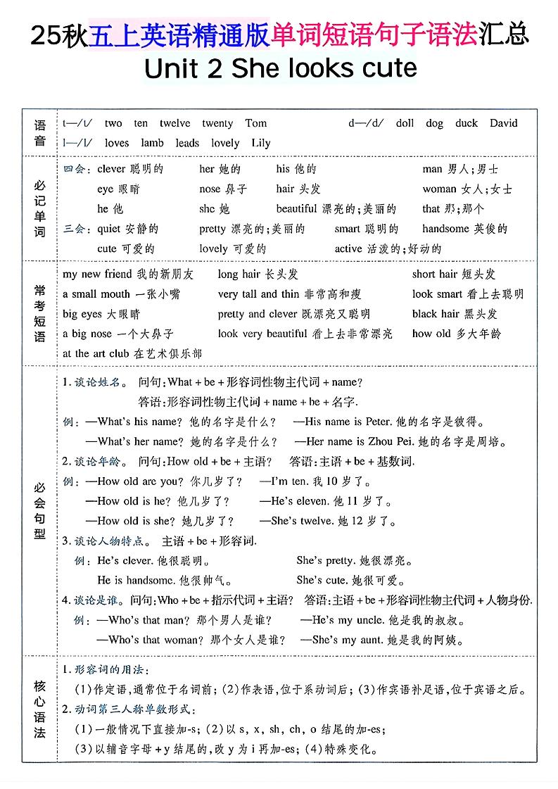 五年级上英语单词短语句子语法汇总人教精通版插图1
