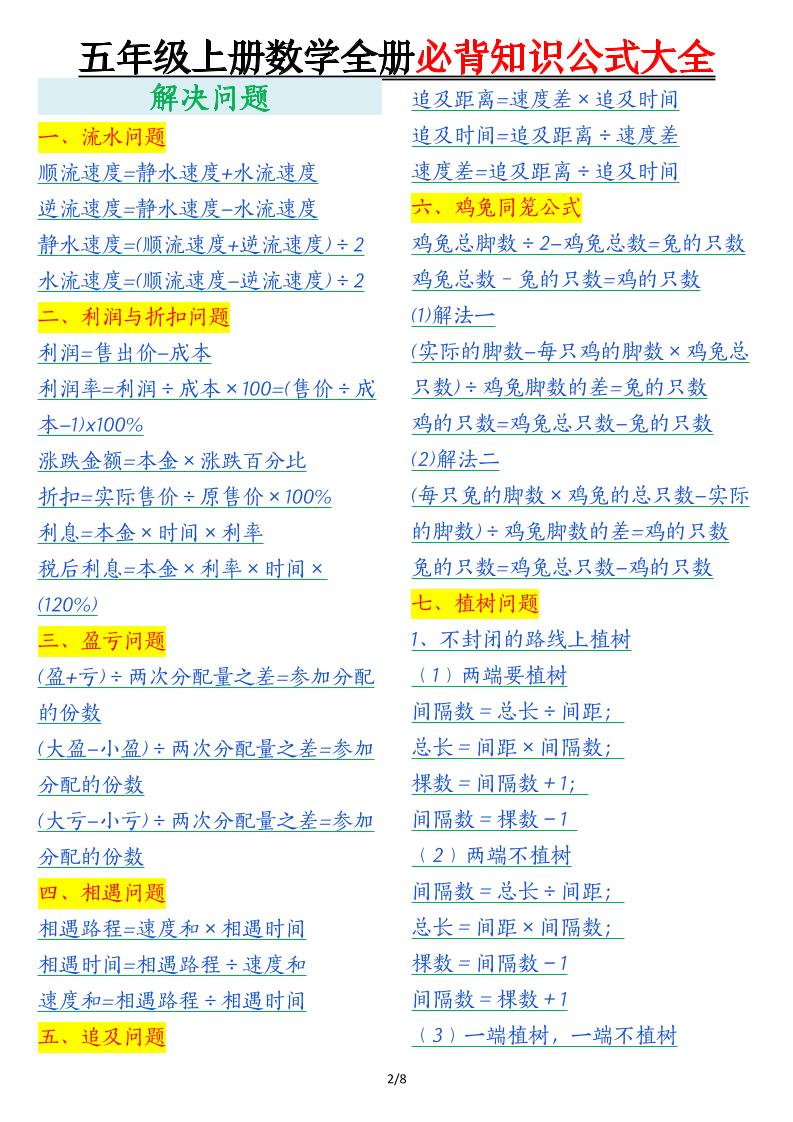 五年级上数学全册必背知识公式大全插图1