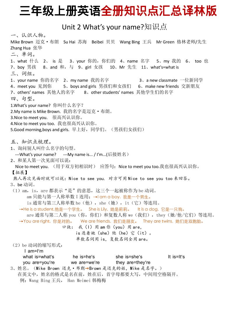 三年级上英语知识点汇总《译林版》插图1