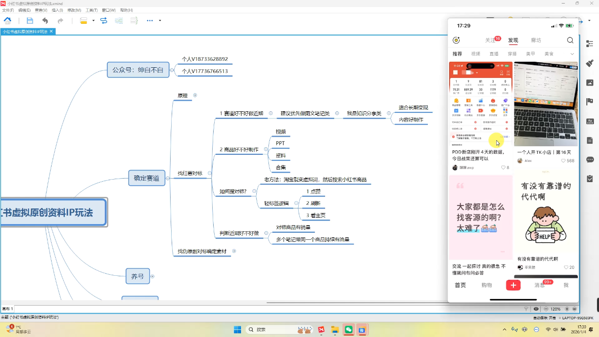绅白不白·小红书虚拟店铺，IP打法+原创商品(更新2026)插图1