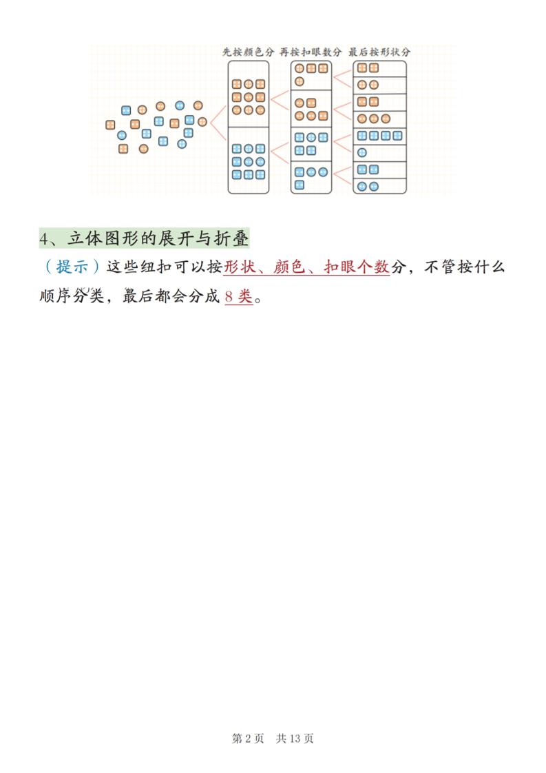 新二上数学期末高频知识点汇总（人教版13页)插图1
