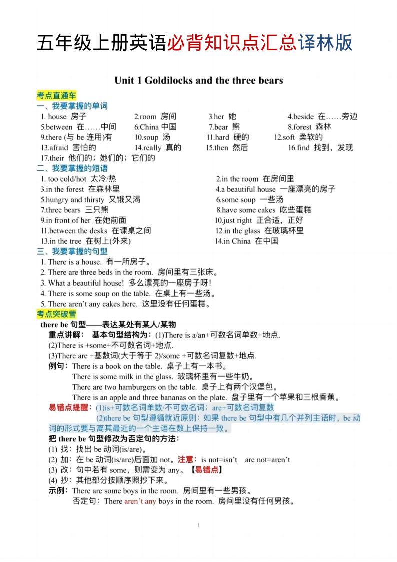 五年级上英语必背知识单《译林版》