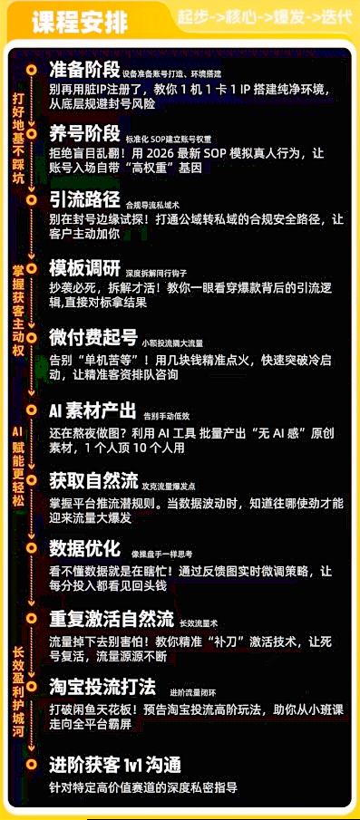 闲鱼矩阵获客,2026流量新密码,只要闲鱼还在,你的行业就有无限精准的客源插图1 闲鱼矩阵获客,2026流量新密码,只要闲鱼还在,你的行业就有无限精准的客源插图1