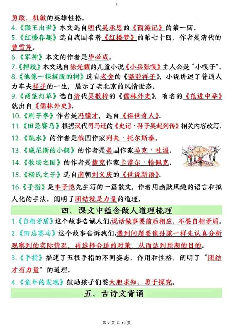 五年级下语文全册必背知识点插图1