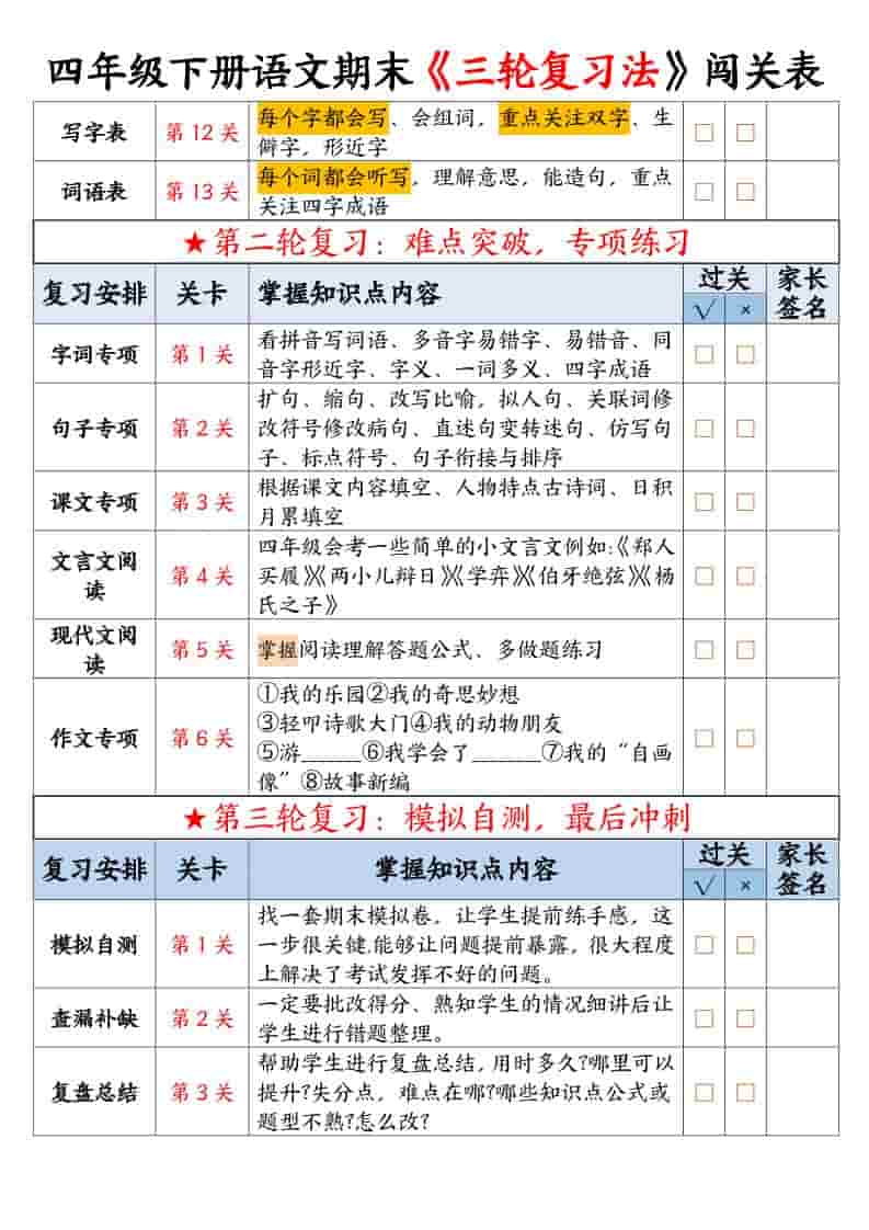四年级下语文期末三轮复习法闯关表插图1